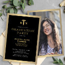 Search for rn pinning ceremony invitations Nursing