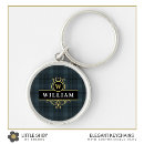 Search for for men masculine key rings Initial
