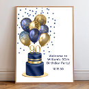 Search for 90th birthday posters Ninety