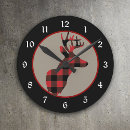 Search for deer head clocks Animal