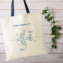 Search for planes bags Minimalist