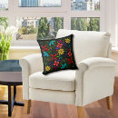 Search for latin gifts Black