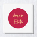 Search for country magnets Flag