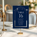 Search for silver numbers table wedding table cards Blue and silver