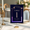Search for navy blue numbers table cards Celestial