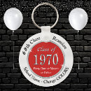 Search for 69s key rings 1969