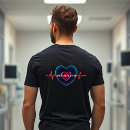 Search for echo tech Sonographer