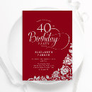 Search for red 40th birthday invitations Simple