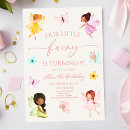 Search for fairy party invitations For kids