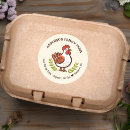 Search for cute eggs Farm