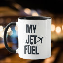 Search for fuel mugs Aeroplane