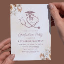 Search for nursing school invitations Botanical