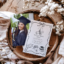 Search for fancy graduation invitations Class of 2025