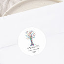 Search for for family reunion stickers Modern
