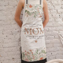 Search for decorative aprons Watercolor