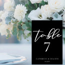 Search for cursive table cards Modern