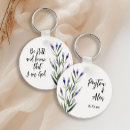 Search for guests key rings Watercolor