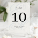 Search for thankful table cards Script