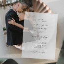 Search for vellum overlay invitations Script