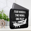 Search for two winged Aeroplane