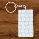 Search for breakfast in bed key rings Ocean