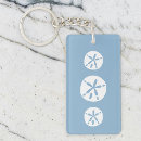 Search for dollar key rings Coast
