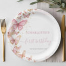 Search for decorative plates For kids