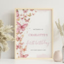 Search for first birthday posters For kids