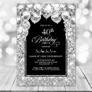 Search for balloons 40th birthday invitations Stylish