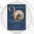 Search for elegant 90th birthday invitations Typography