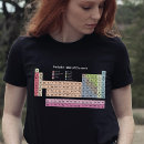 Search for physics womens tshirts Periodic table