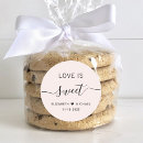 Search for love is sweet stickers Script