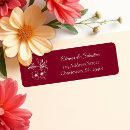 Search for sketch return address labels Botanical