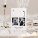 Search for age table cards When we were