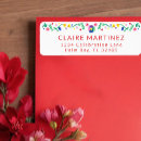 Search for mexican fiesta return address labels Fiesta baby shower