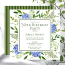 Search for blue 30th birthday invitations Elegant