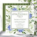 Search for blue 40th birthday invitations Watercolor
