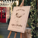 Search for birthday signs Welcome