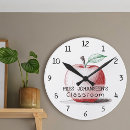 Search for classroom clocks Kindergarten