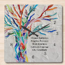 Search for family tree quote art Inspirational