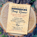 Search for get together party invitations Fun
