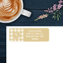 Search for camel return address labels Classic