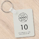 Search for hotel room key rings Number