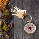Search for wiccan key rings Halloween