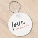 Search for fran key rings California