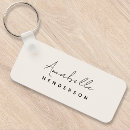 Search for natural rectangular key rings Elegant