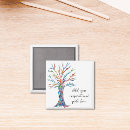Search for message magnets Inspirational