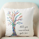 Search for message cushions Inspirational