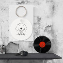 Search for pawprint key rings Paws