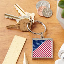 Search for fourth of july key rings Stars